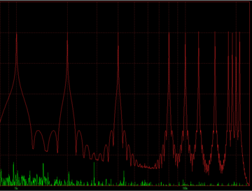 ATG-sine-anlogout.png