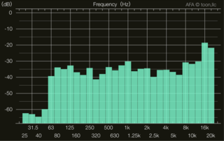 Aging-12D(R)+SRS.png