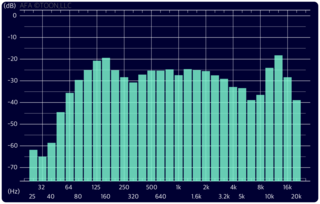 パラレル(4Ω) 0.5m.PNG