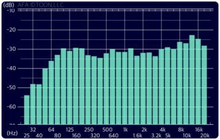 Freq-OMMF5-E82B.png