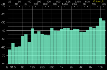 OM-MF519-freq-pink-L-3.png