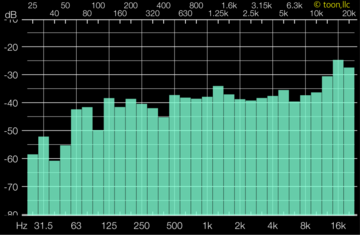 OM-MF5_freq_pink_L-3.png