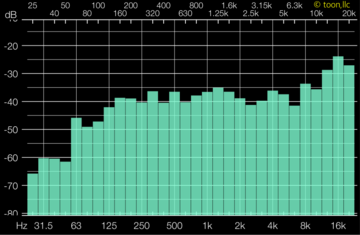 OM-MF5_freq_pink_R-3.png